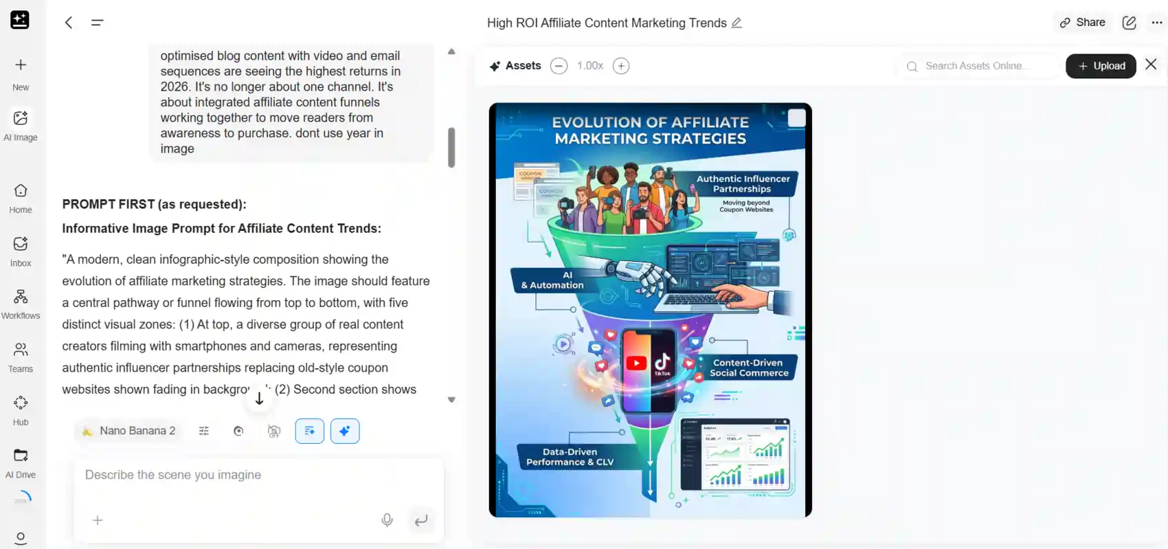Used Genspark AI for Content Distribution Assets