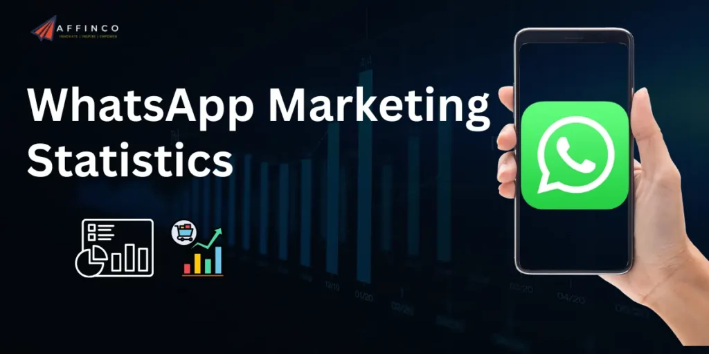 WhatsApp Marketing Statistics