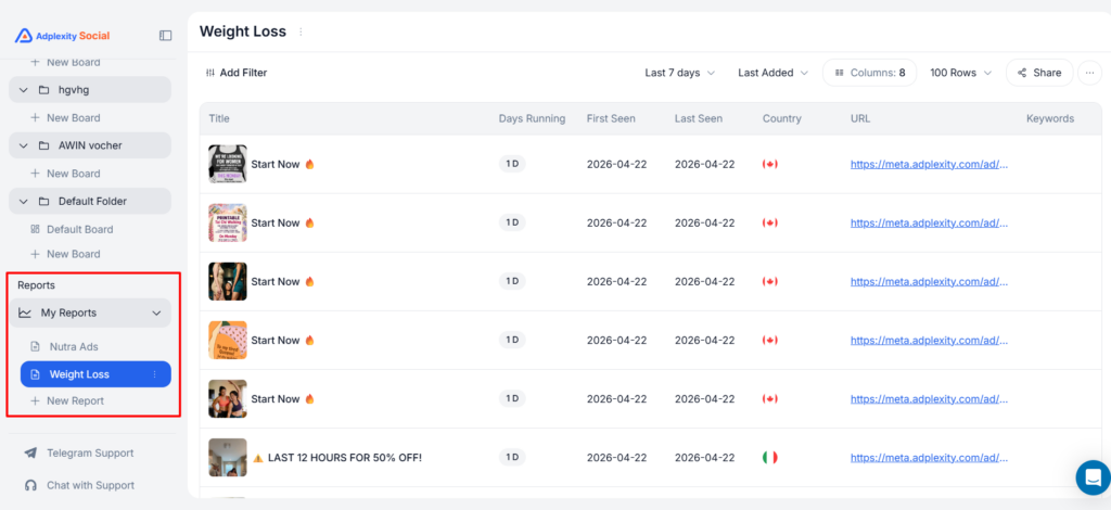 Adplexity Social Saved Reports