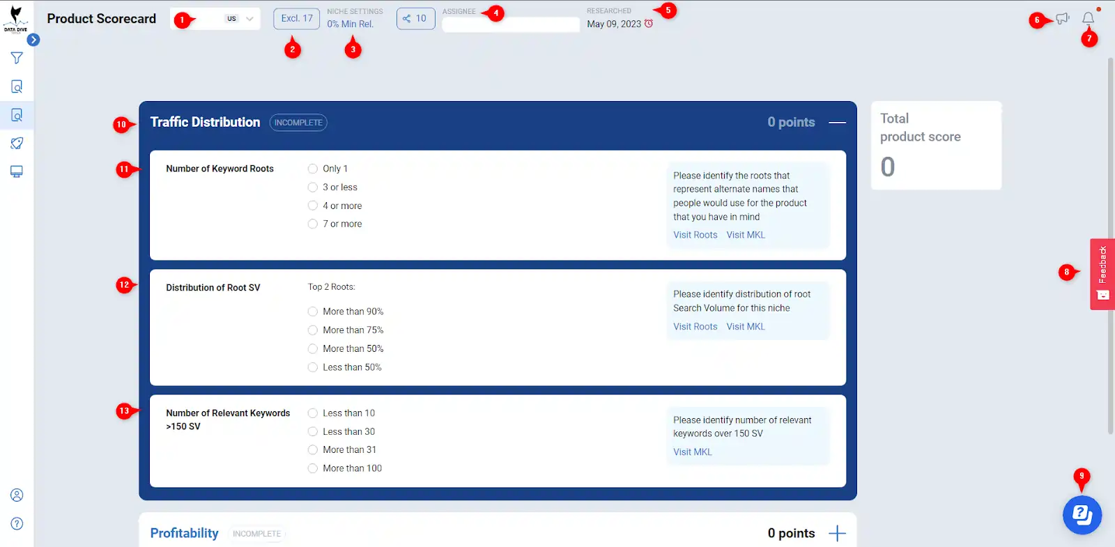 Data Dive Product Scorecard