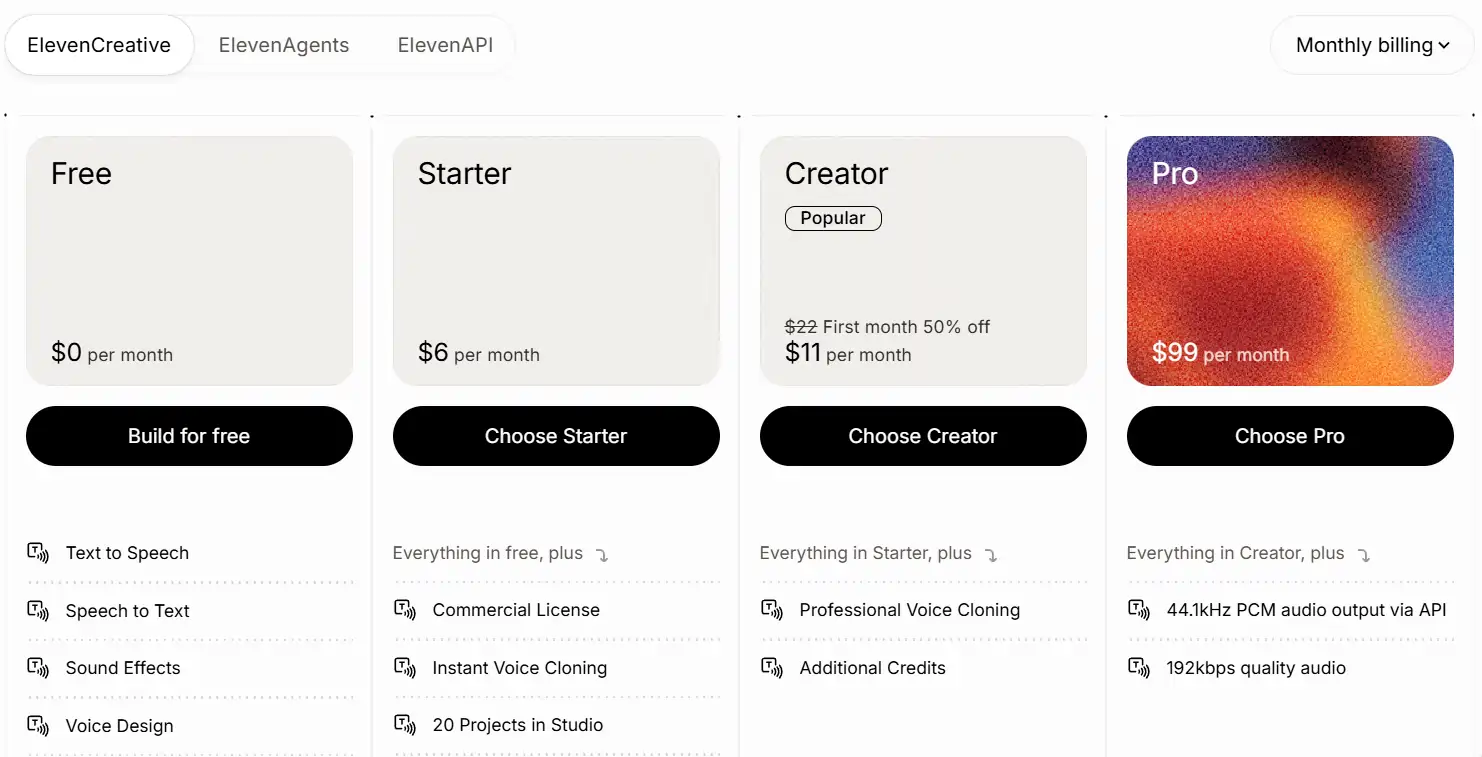 ElevenLabs Pricing Plans