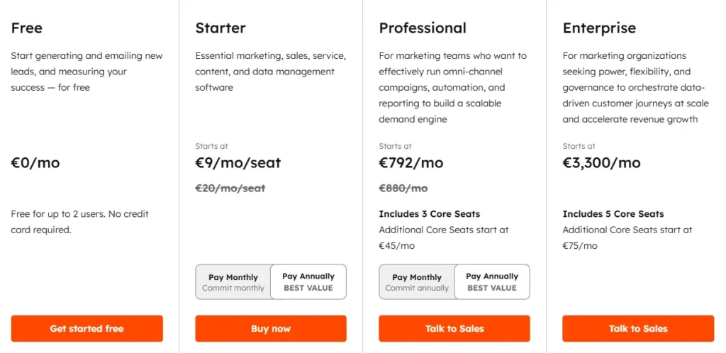 HubSpot Pricing Plans