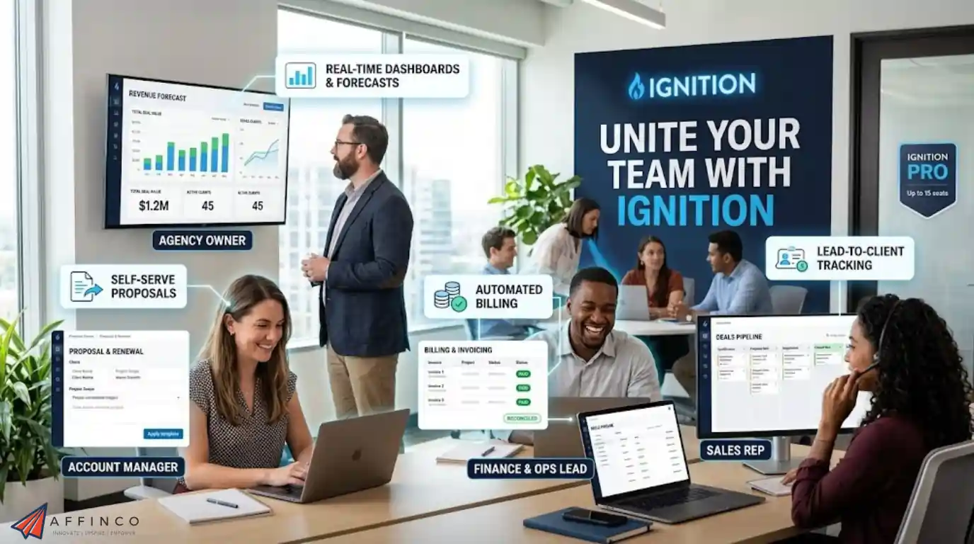 Marketing agency team using Ignition platform