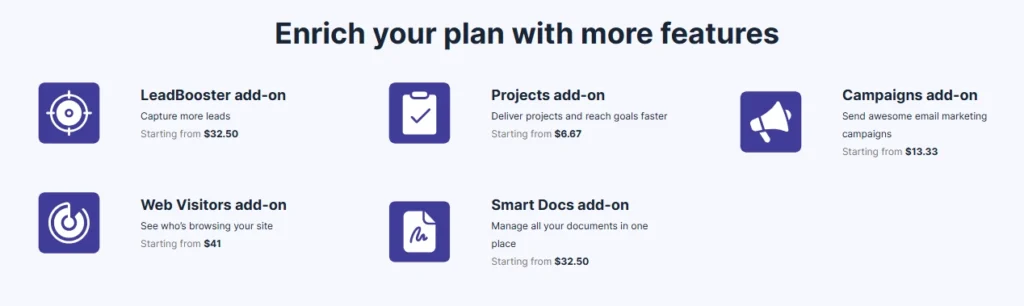 Pipedrive Hidden Costs