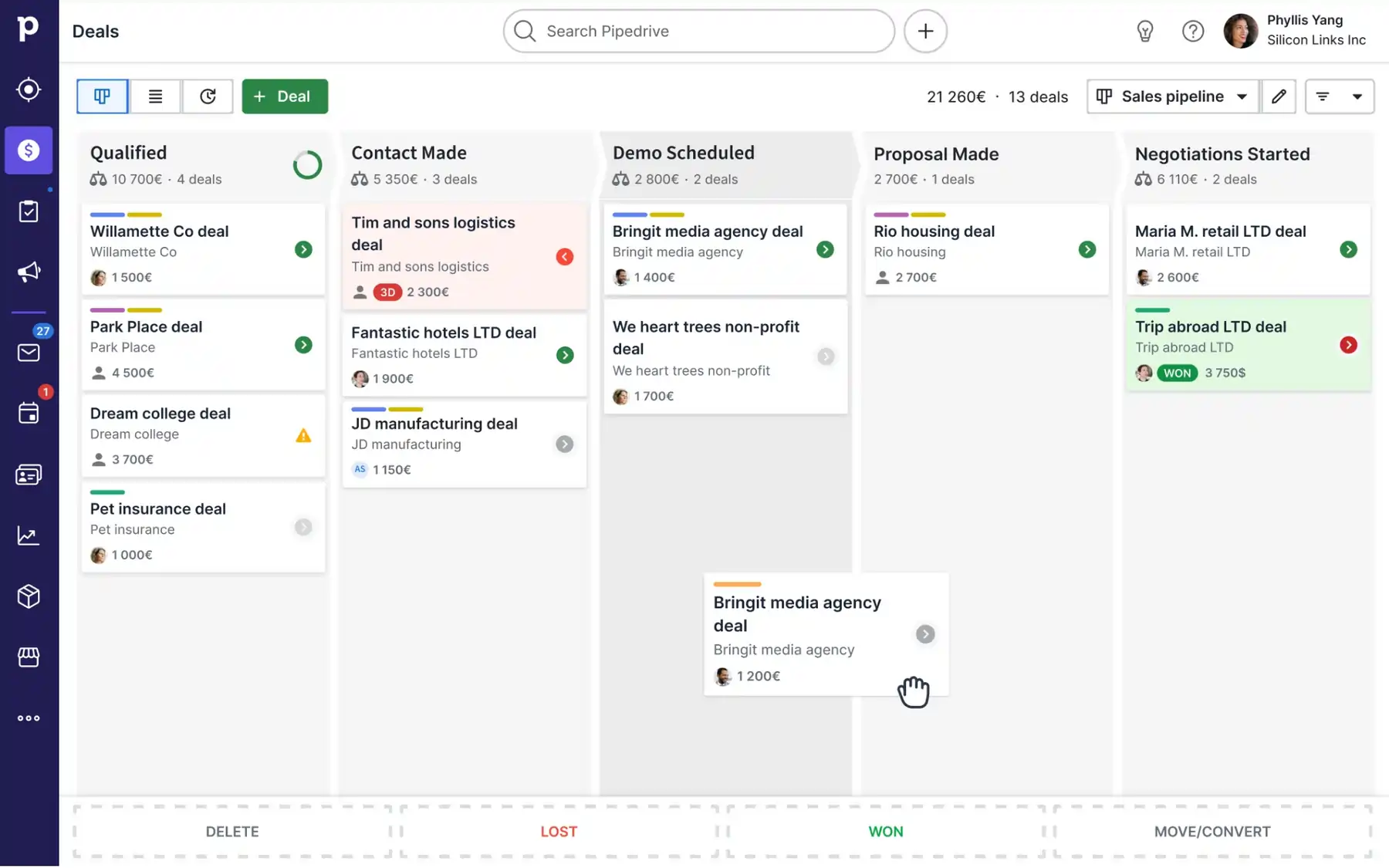 Pipedrive Sales Pipeline Management