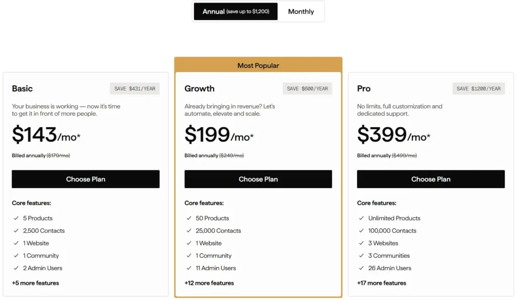Kajabi Pricing Plans