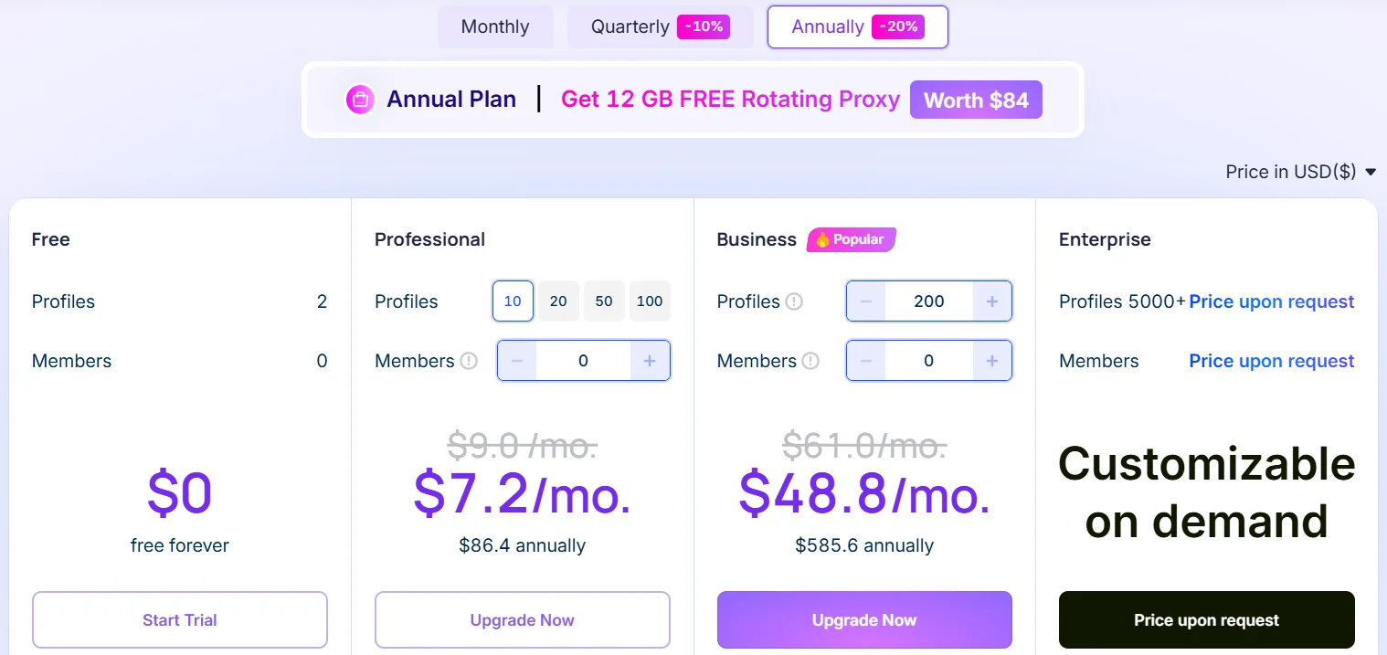 AdsPower Pricing Plans