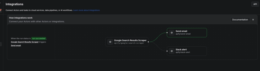 Apify Integrations and Exports