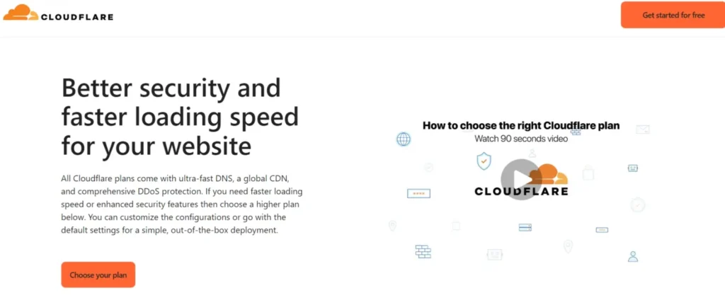 Cloudflare