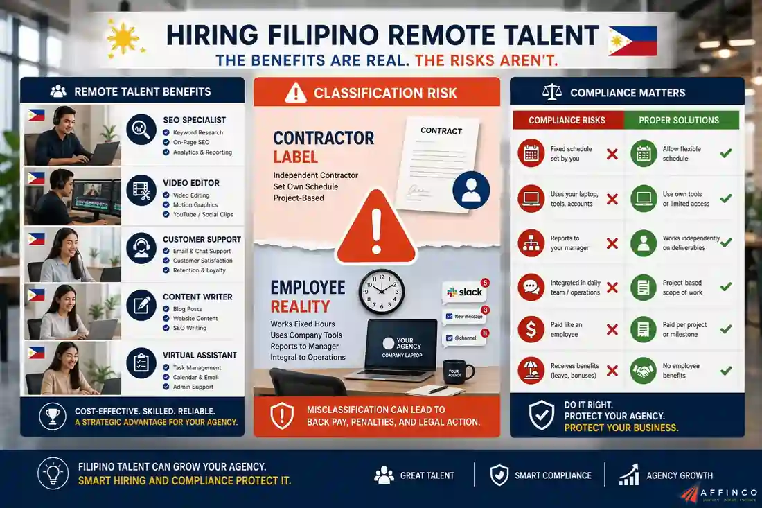Filipino Talent Works for Agencies