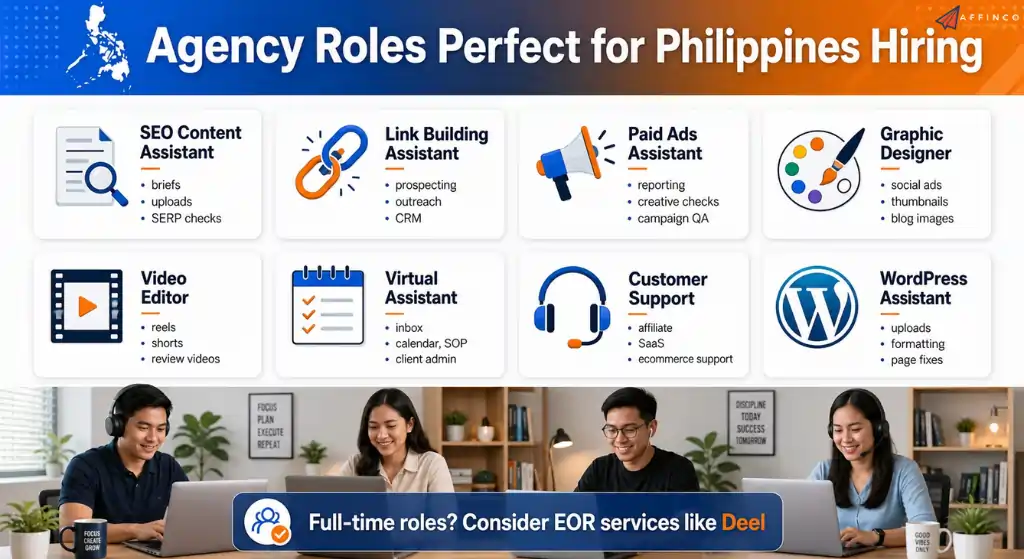 Filipino professionals supporting digital agency operations remotely