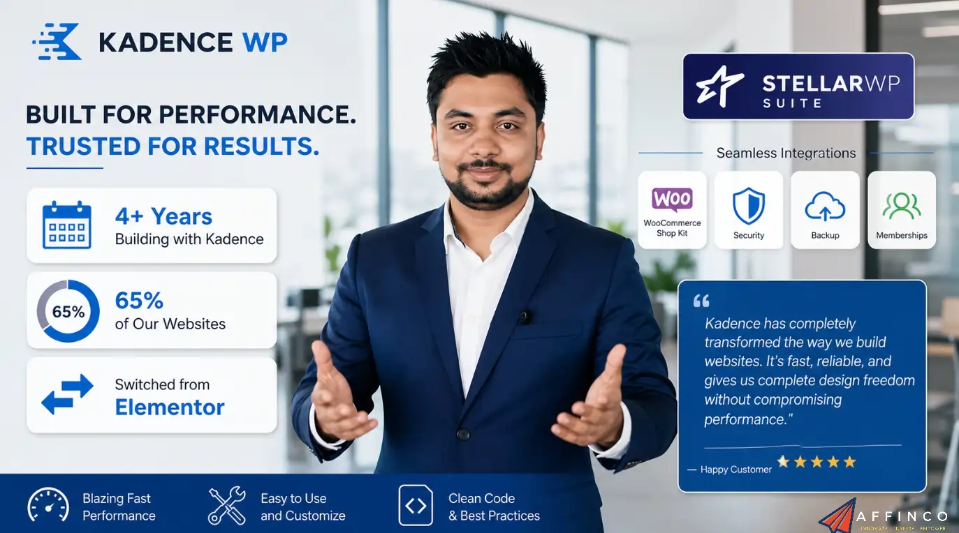 Kadence WP Tested by Affinco.com