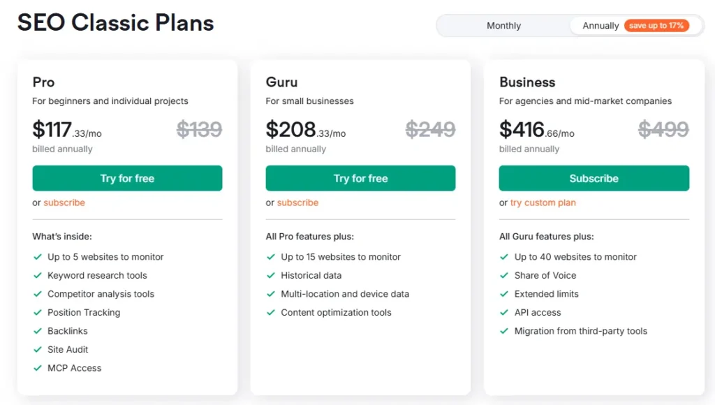 Semrush Seo Classic Pricing Plan