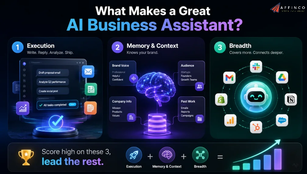 The Ideal AI Business Assistant