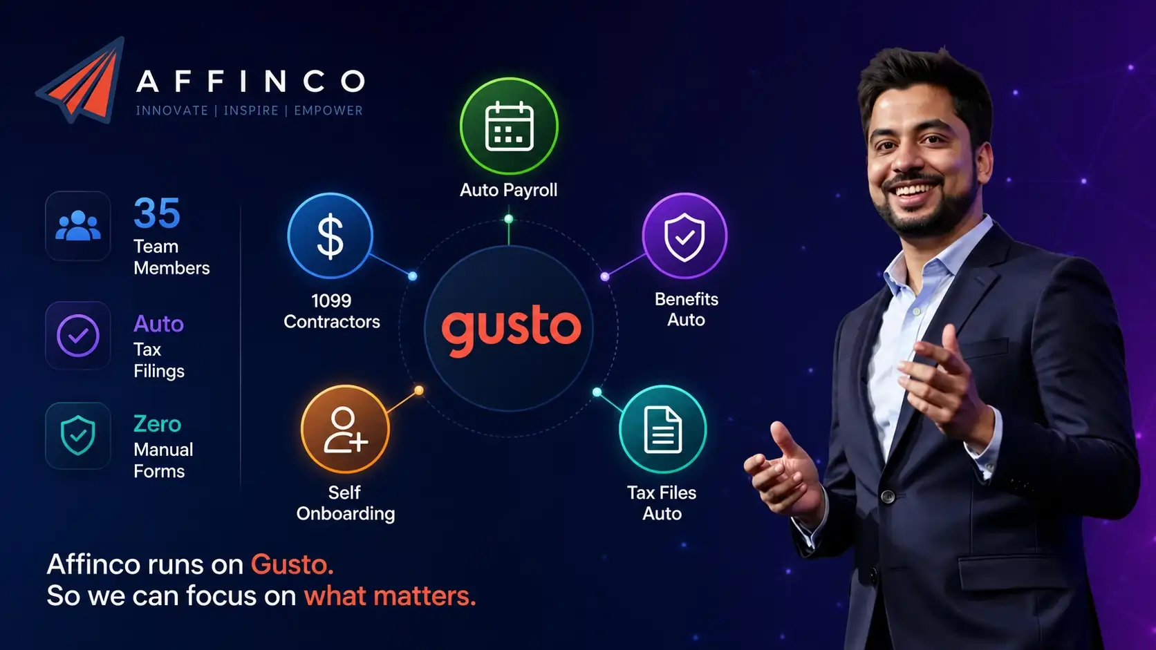 Affinco Using Gusto