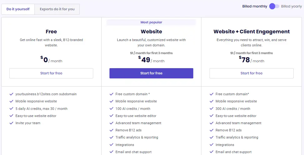 B12 Pricing Plans