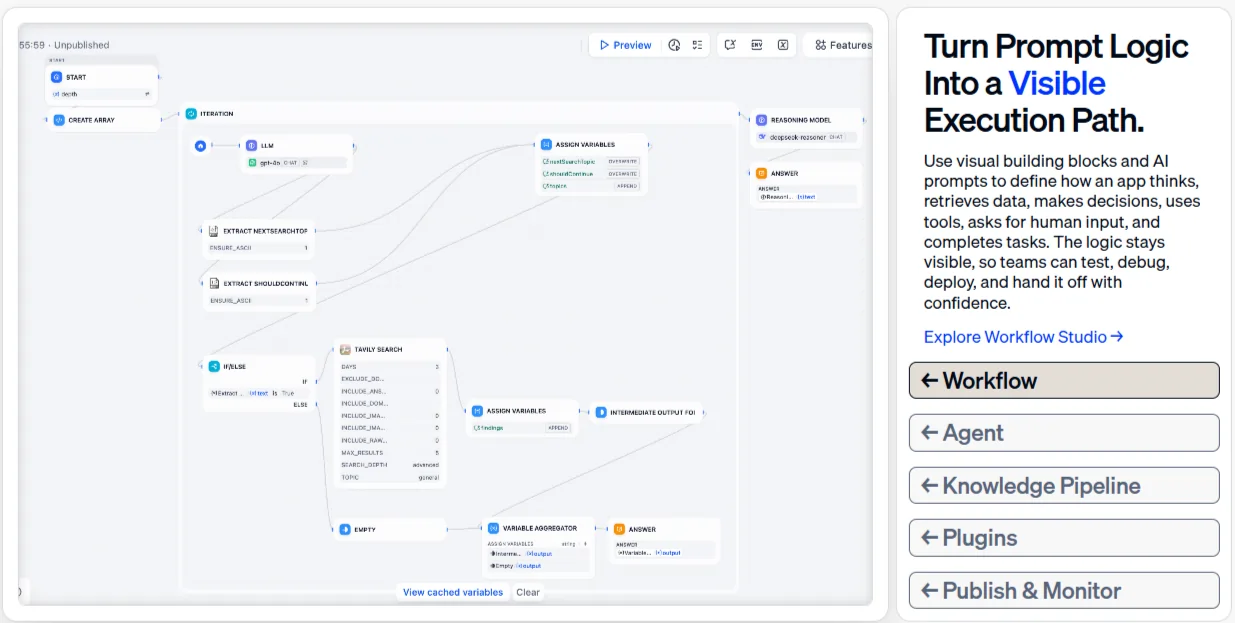 Dify AI Workflow