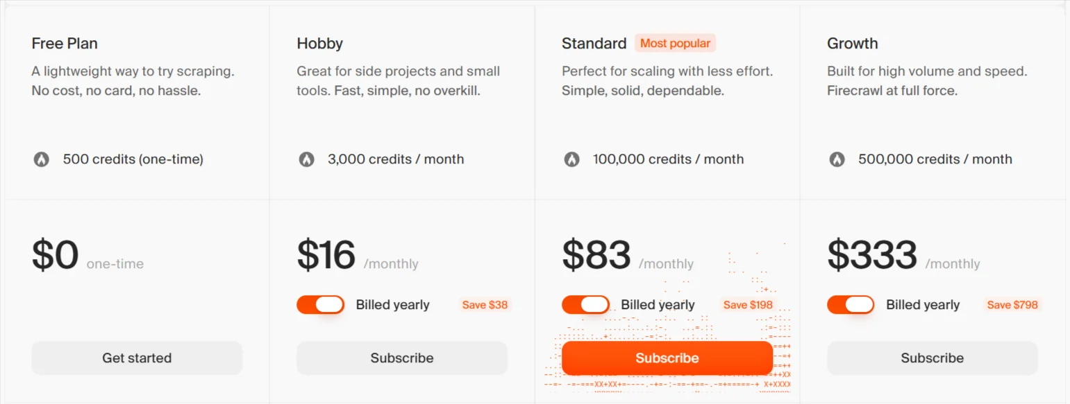 Firecrawl Pricing