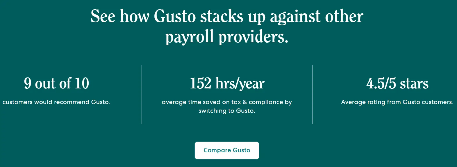 Gusto Vs Alternatives