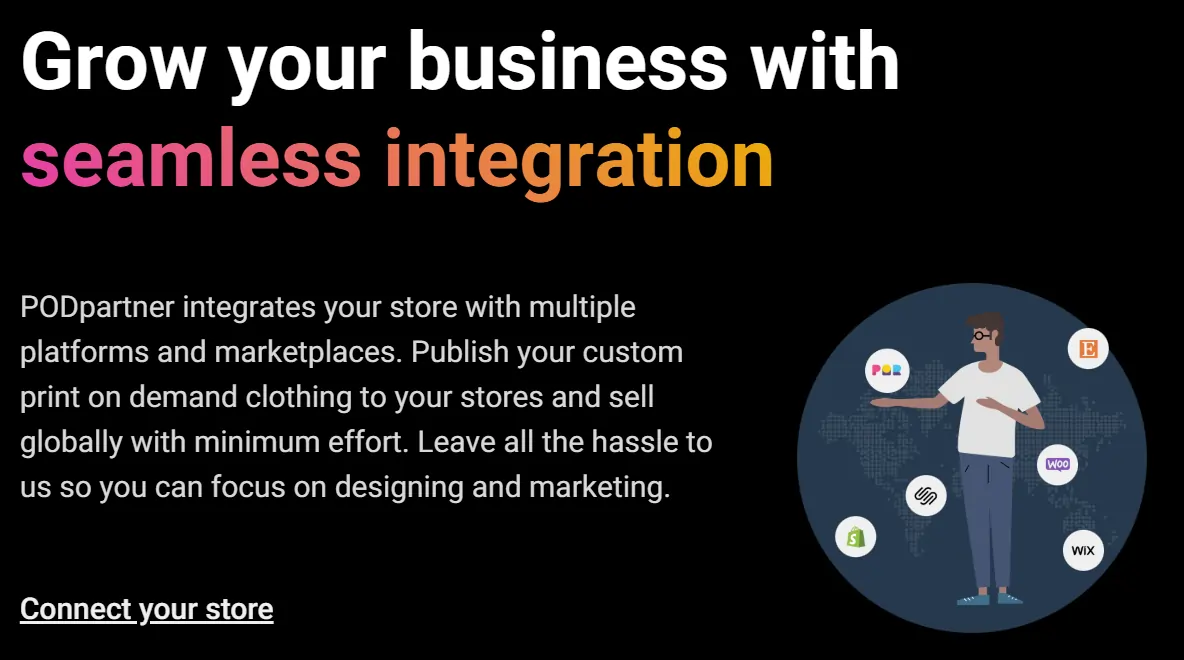PODpartner Integrations