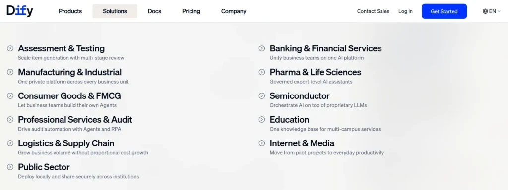 Solutions offered by Dify AI