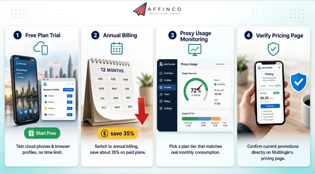 Tips to Maximize Value on Multilogin