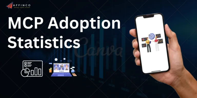 MCP Adoption Statistics