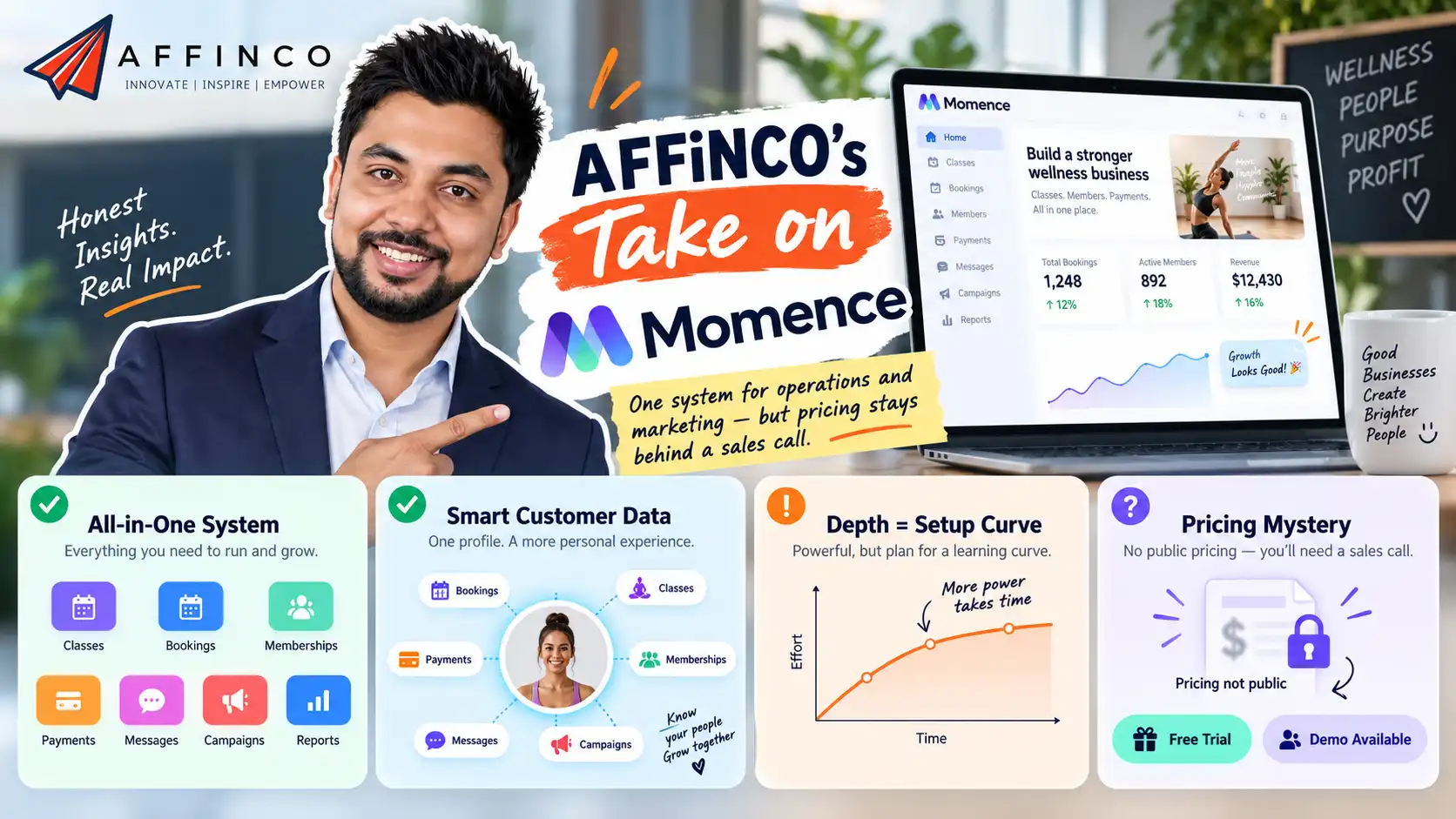 AFFiNCO Verdict on Momence