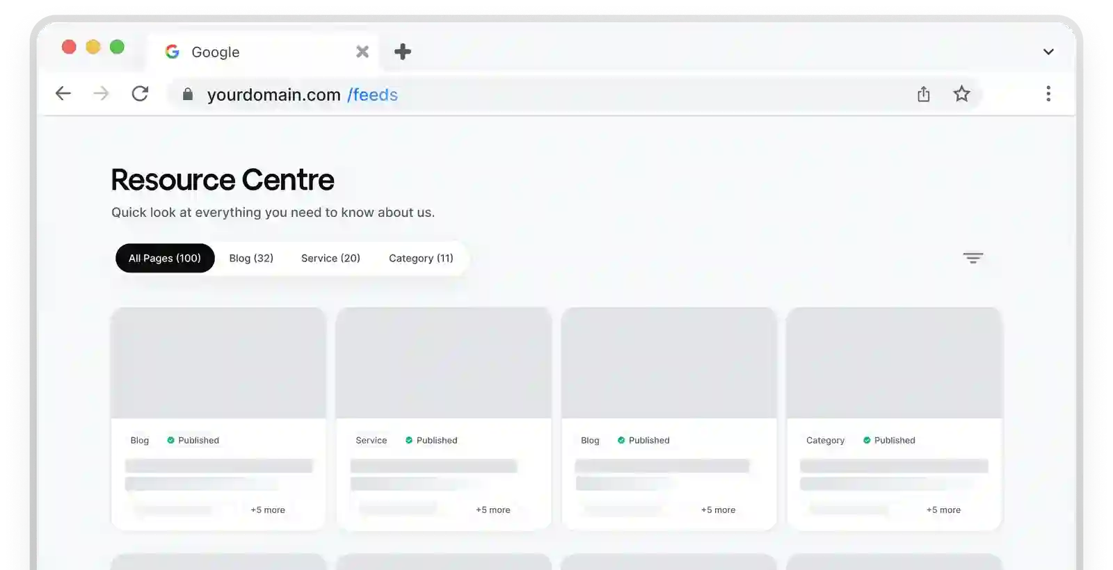 Gushwork AI Content Management Suite