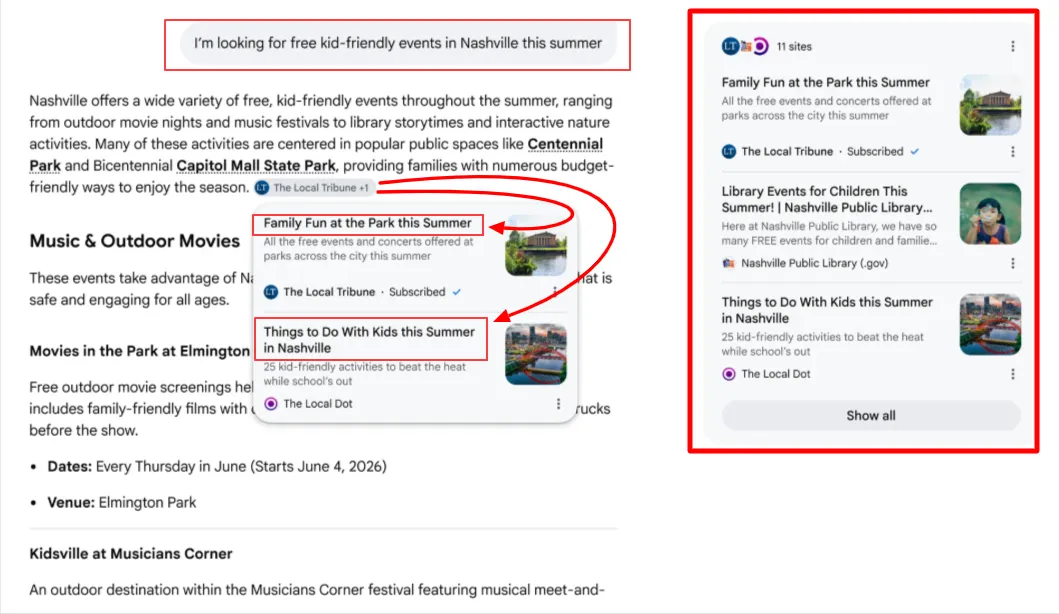 Opportunity to Rank in AI Overview with LSI Terms and Related Keywords