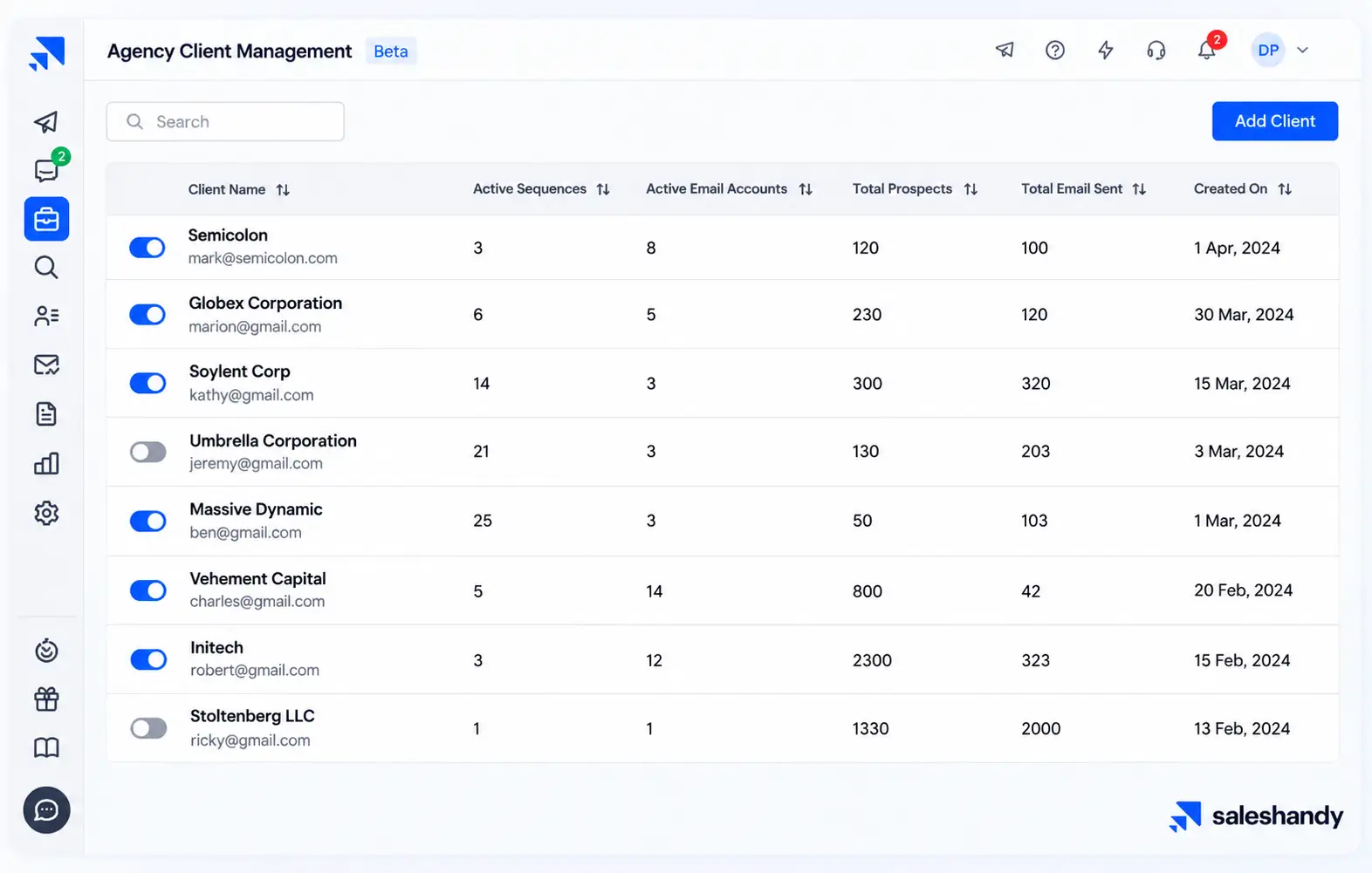 Saleshandy agency client tab