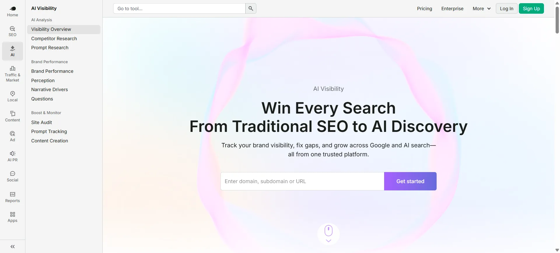 Semrush AI Visibility