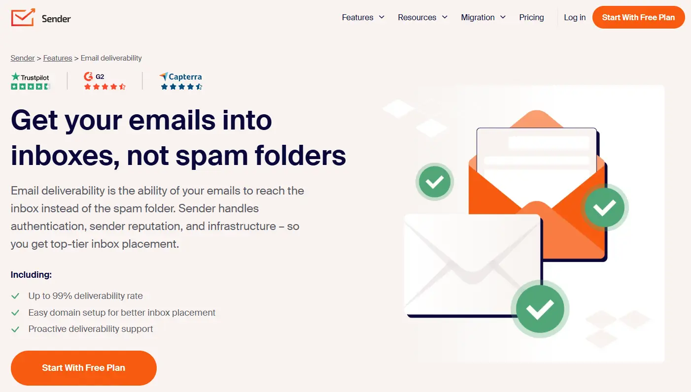 Sender Email Deliverability Setup